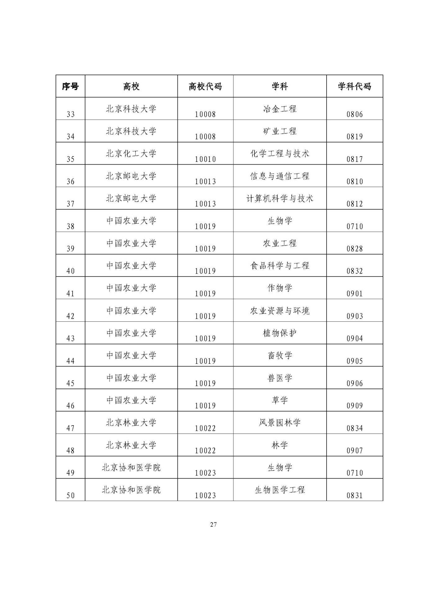 25應屆生政策 (1)_頁面_27.jpg