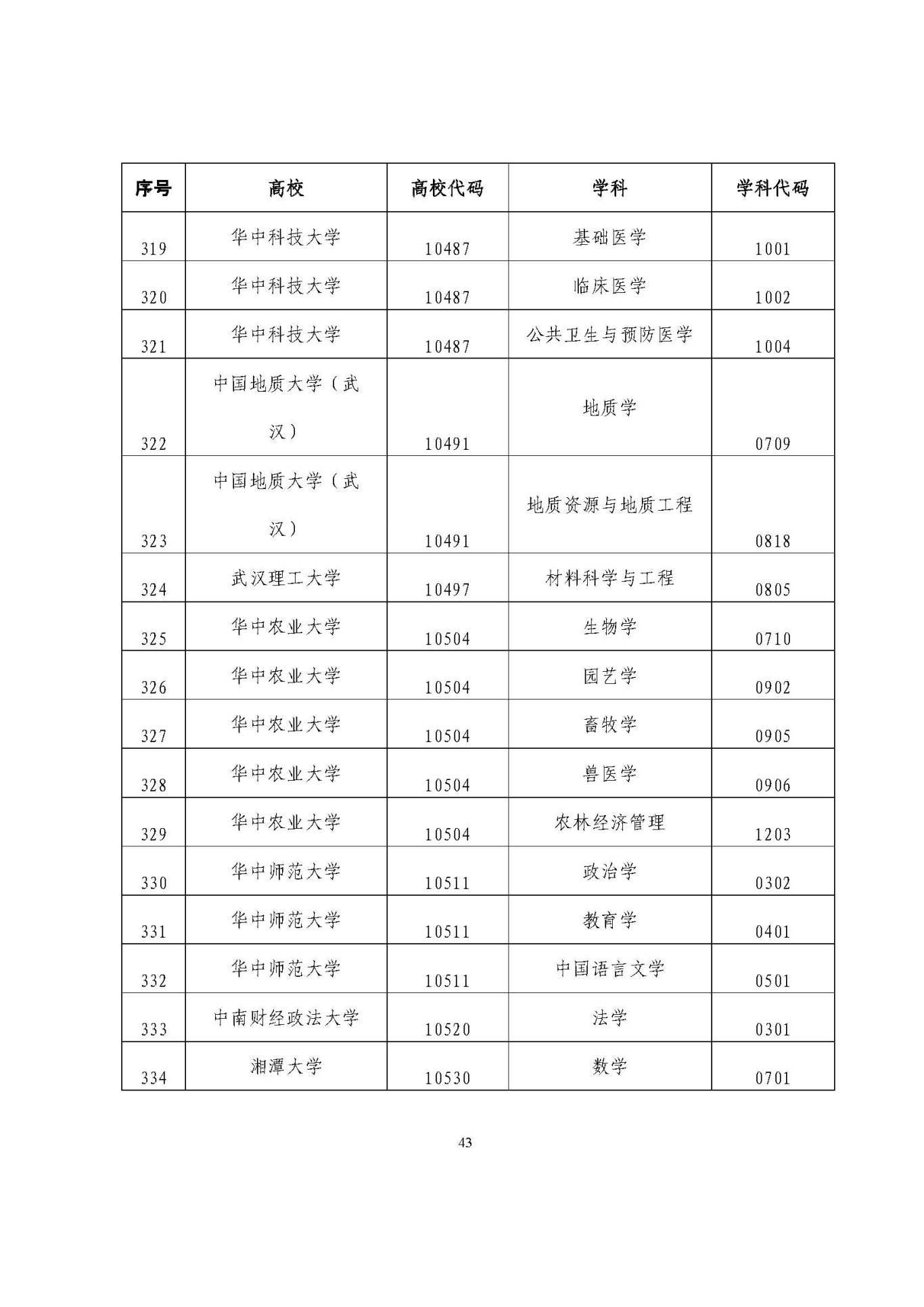25應屆生政策 (1)_頁面_43.jpg