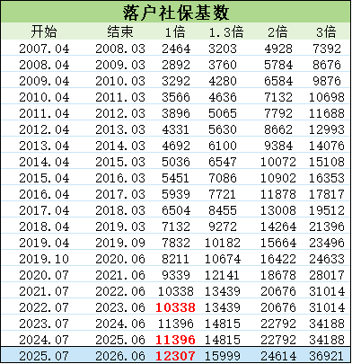 圖片1